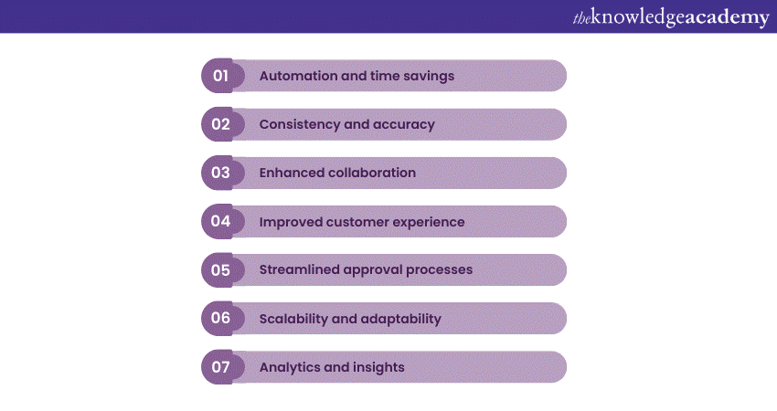 Benefits of Workflow Rules