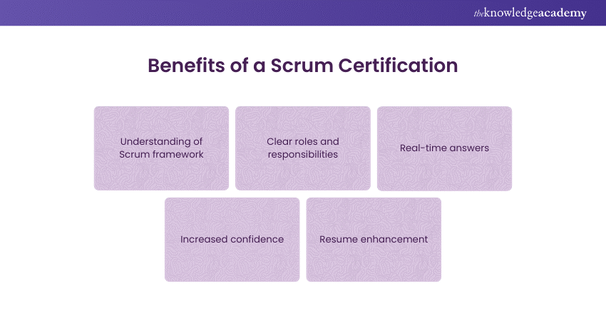 Benefits of a Scrum Certification 
