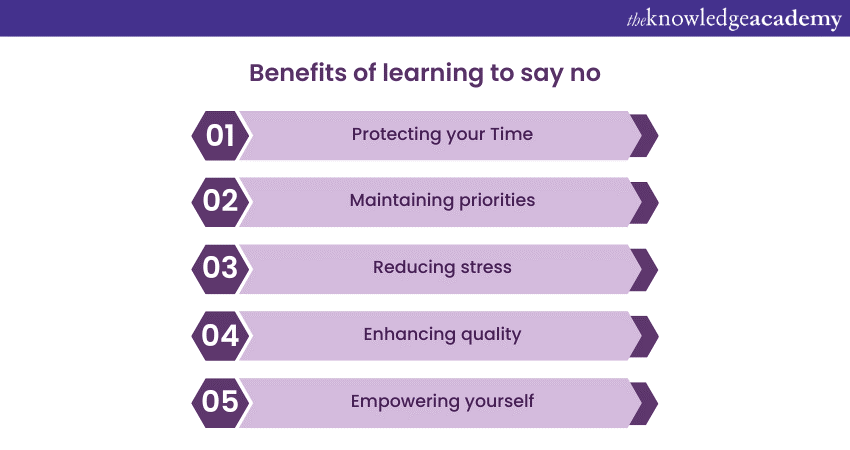 Benefits of learning to say no