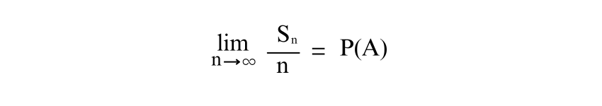 Bernoulli’s Theorem