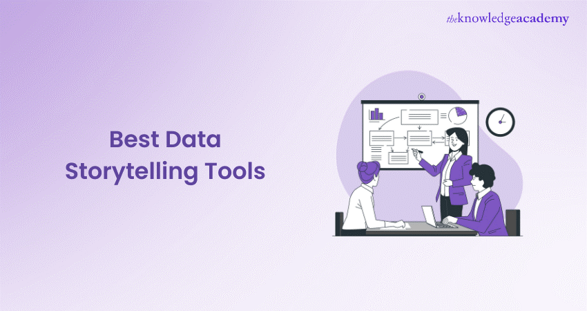 Best Data Storytelling Tools Best Data Storytelling Tools