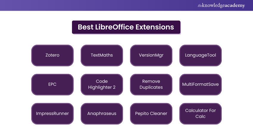 12 Best LibreOffice Extensions for every designer