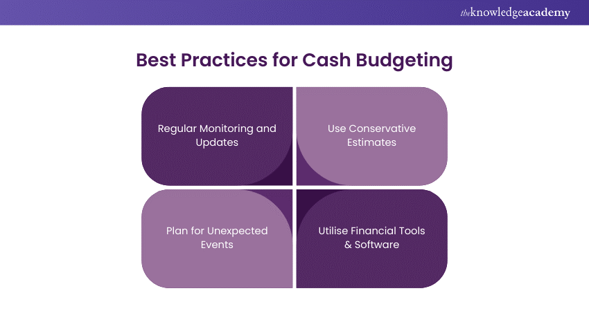 Best Practices for Cash Budgeting