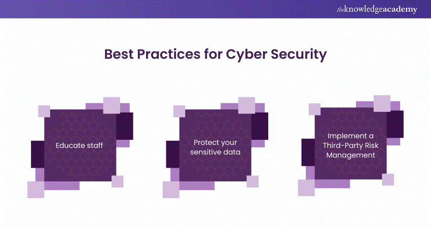 Best Practices for Cyber Security