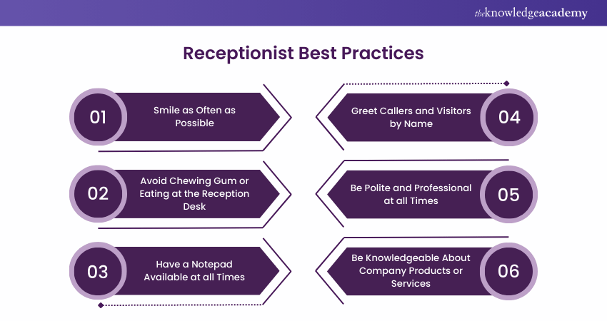 Best Practices for a Receptionist