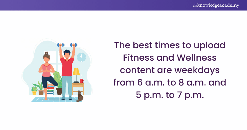 Best Time to Upload Fitness and Wellness Content