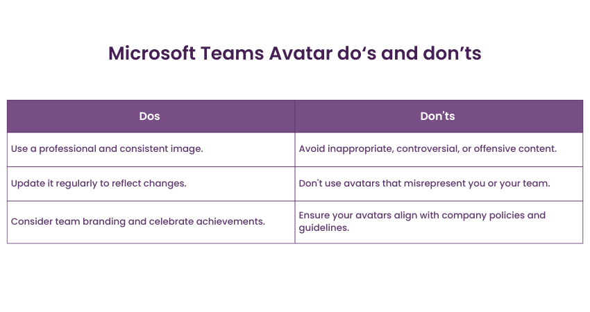 Best Practices for Avatars in Teams 