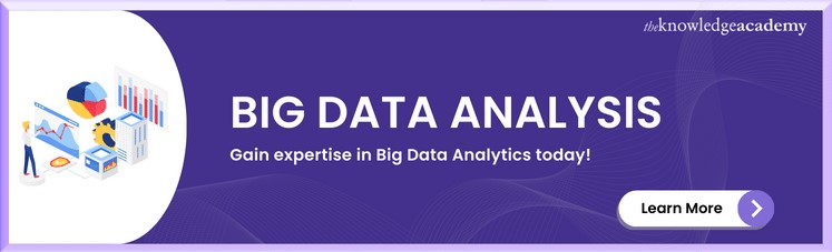 Big Data Analysis