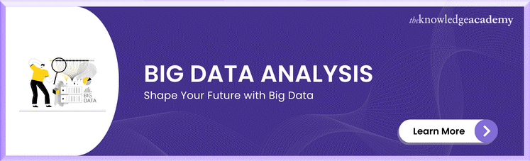 Big Data Analysis