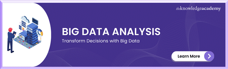 Big Data Analysis