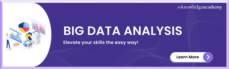 Big Data Analysis Course