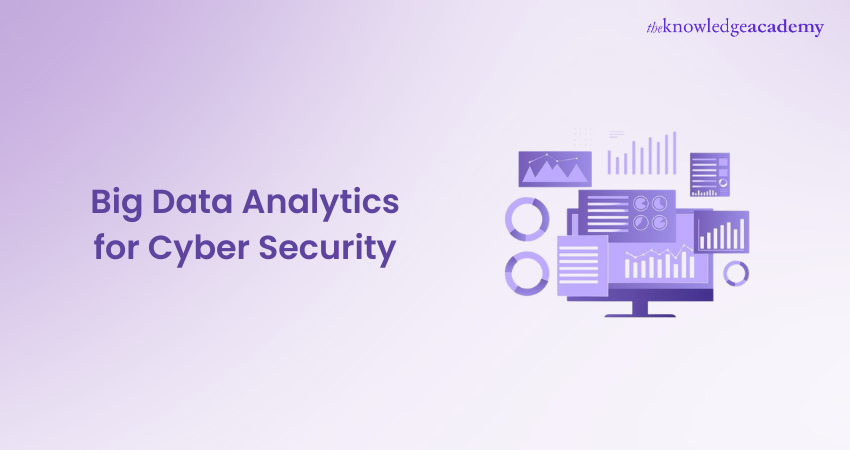 Big Data Analytics for Cyber Security