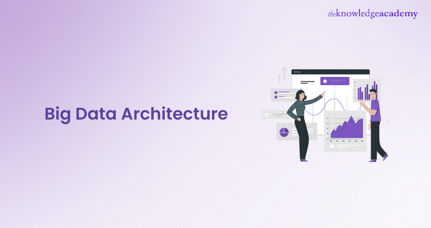 Big Data Architecture