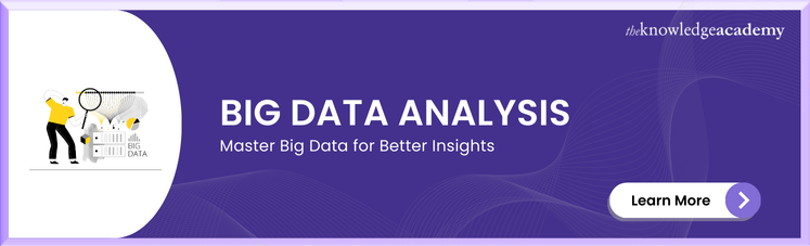 Big Data analysis 