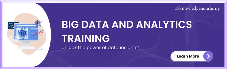 Big Data and Analytics Training