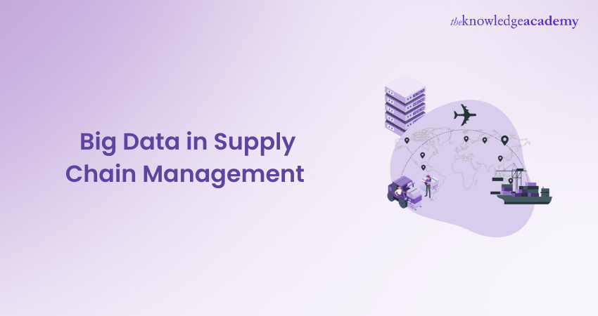 Big Data in Supply Chain Management