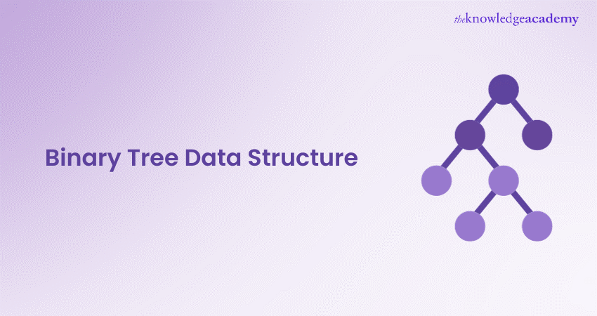 Binary Tree In Data Structure: Briefly Explained!