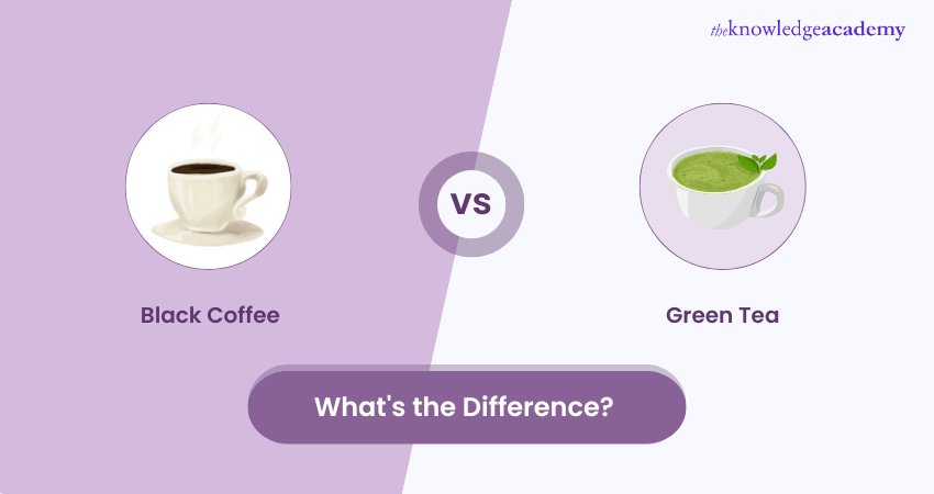 Black Coffee vs Green Tea