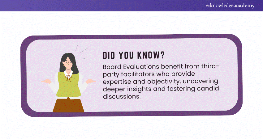 Board Evaluation Snippet