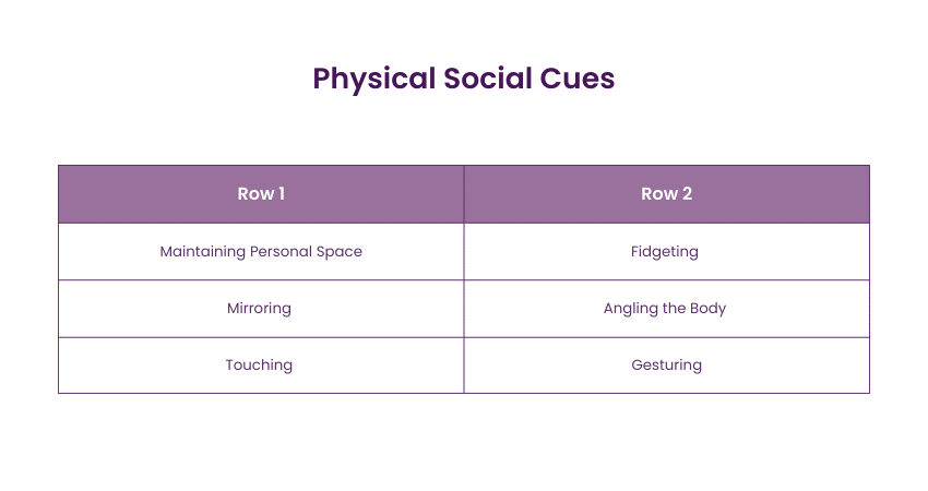 Body Language & Social Cues