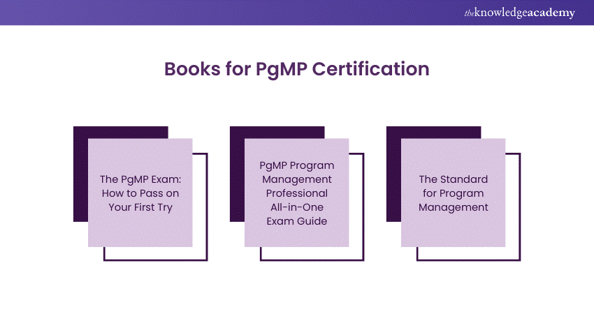 Books for PMI's PgMP Certification