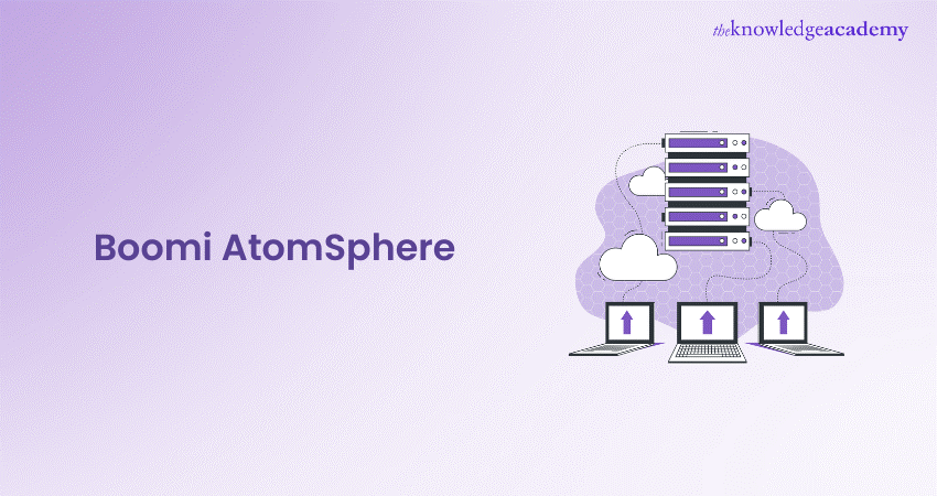 Boomi AtomSphere: A Complete Overview of Integration Capabilities