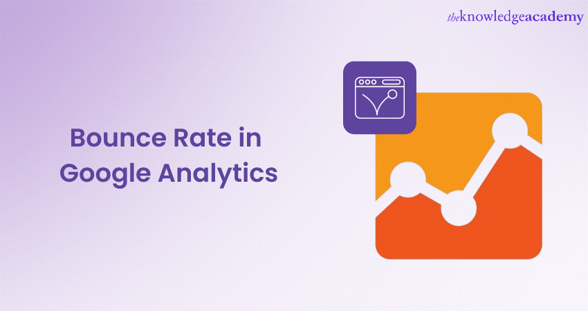 Bounce Rate in Google Analytics