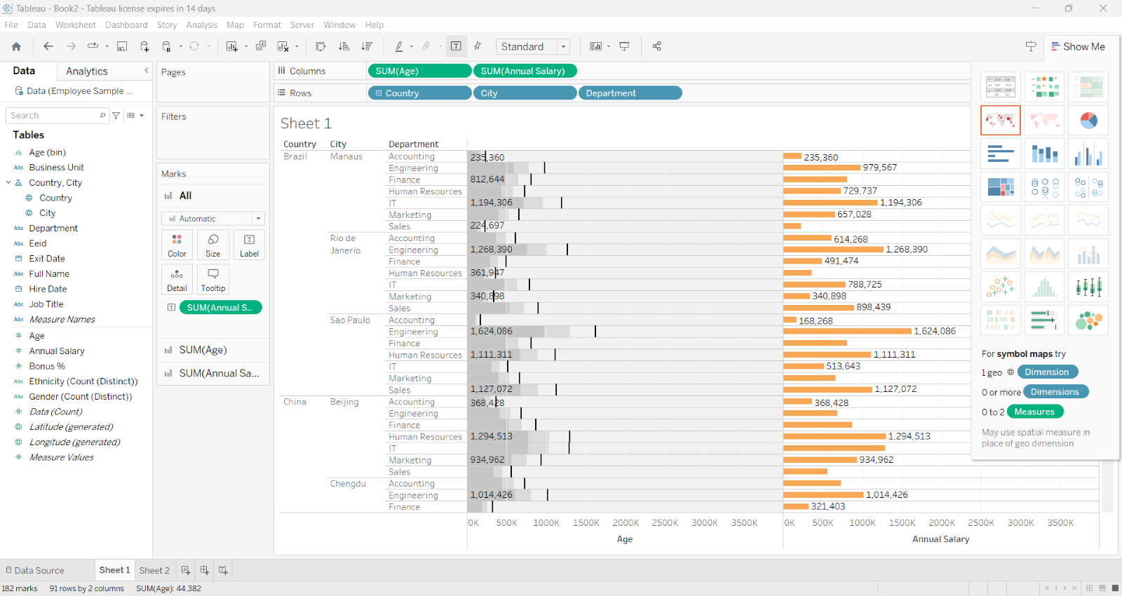 Bullets charts in Tableau