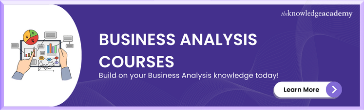 Business Analysis Course