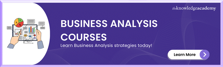 Business Analysis Courses