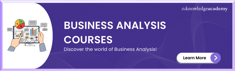 Business Analysis Courses 