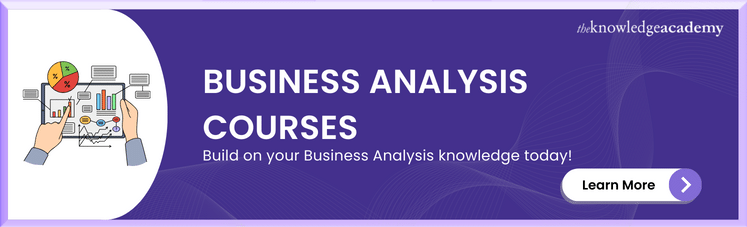 Business Analysis Courses 