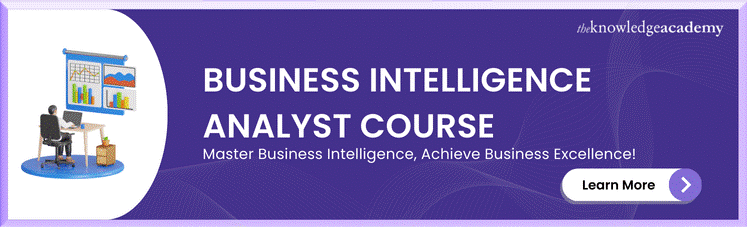 Business Intelligence Analyst Course