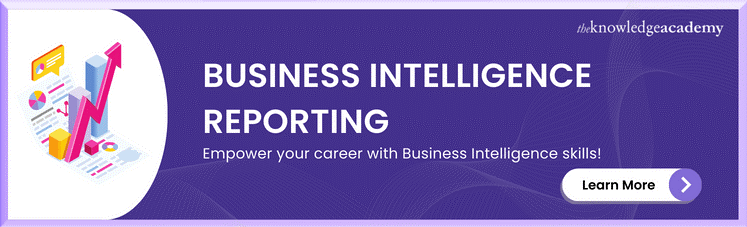 Business Intelligence Reporting 