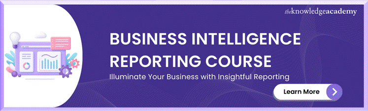 Business Intelligence Reporting Course