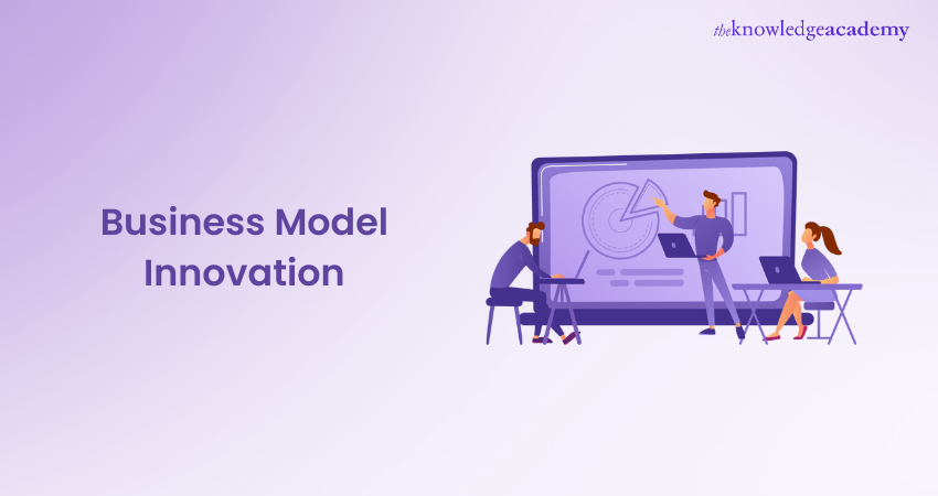 Business Model Innovation