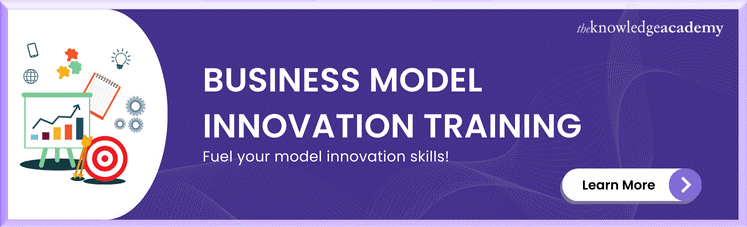 Business Model Innovation Training