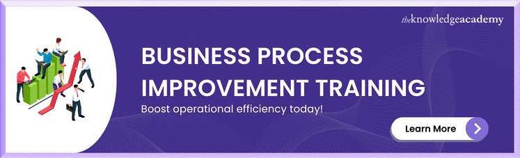 Business Process Improvement Tools