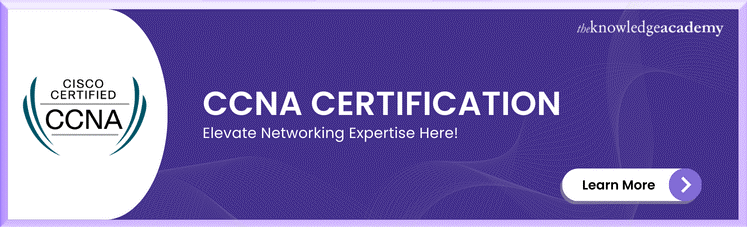 CCNA Certification 