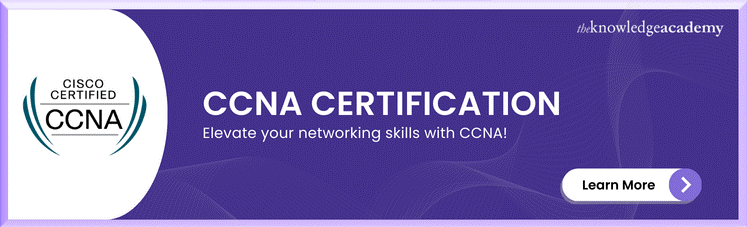 CCNA Certification 