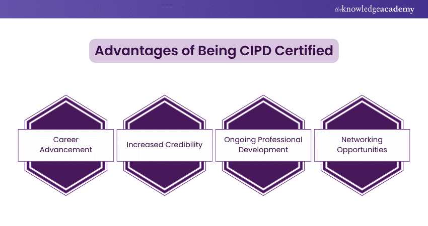 CIPD Certified: Advantages