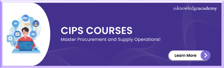 CIPS Courses