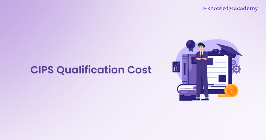 CIPS Qualification Cost