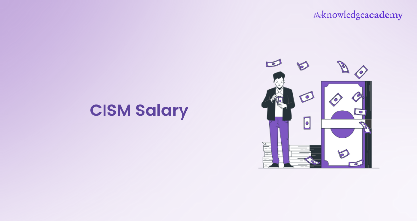 CISM Salary