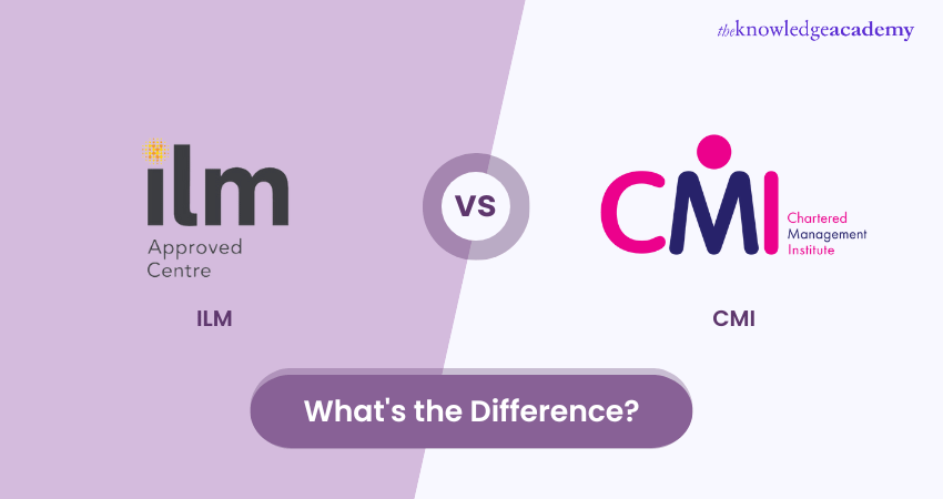 What is the Difference Between ILM and CMI