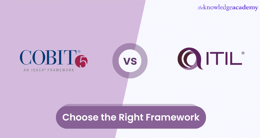 COBIT vs ITIL: Choose the Right Framework 