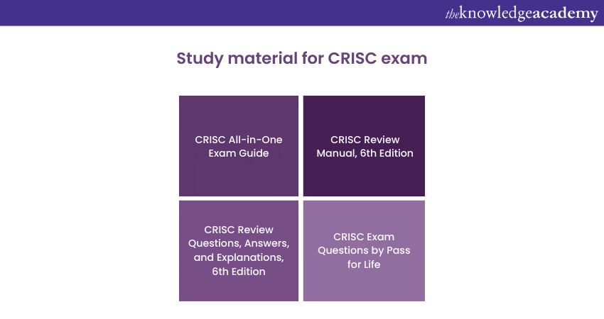 CRISC exam preparation books