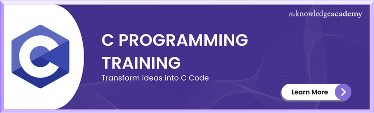 C Programming Training