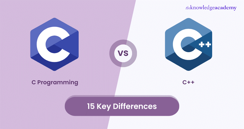 C Programming vs C++