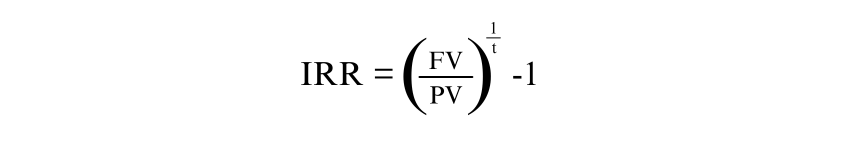 Calculating IRR